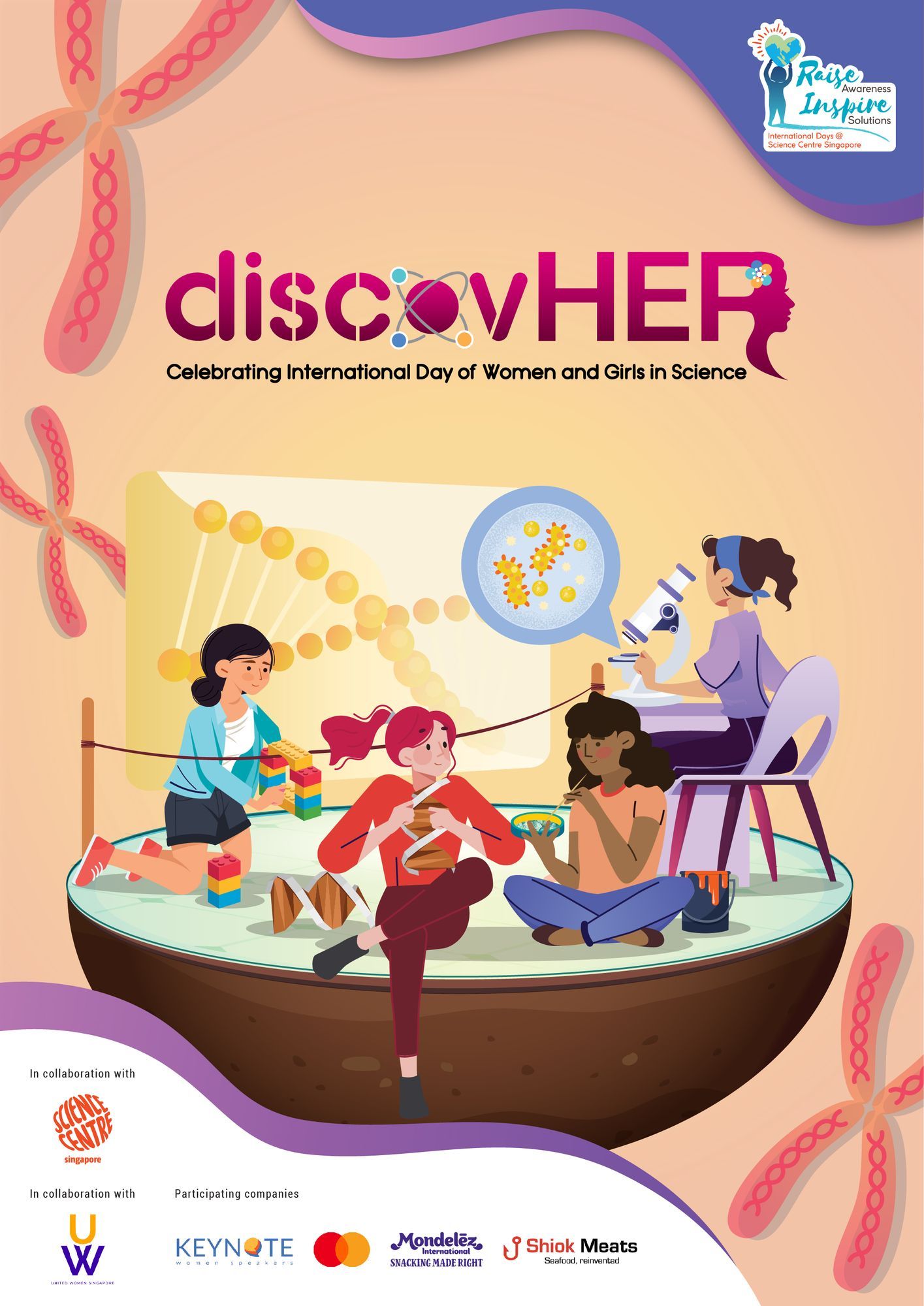 Discovher